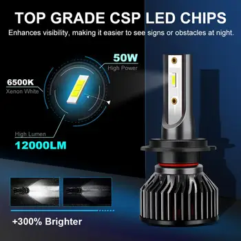 2 buc Mini-H4 H7 LED-uri Auto Faruri Becuri Super-Luminos 12000Lm CSP Chip H1 H11 LED H3 H8 HB3 HB4 9005 9006 6500K Lampă Auto