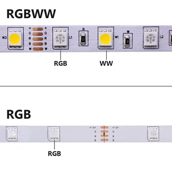 5M 10M 15M RGBWW LED Strip DC12V RGB Banda Impermeabil Diodă Neon Panglică Flexibil Pentru Decor