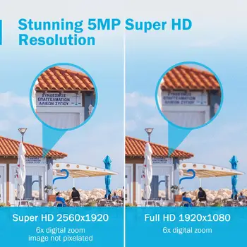 ANNKE 5MP H. 265+ Super HD PoE de Rețea Sistem de supraveghere Video 4buc Impermeabil în aer liber, Camere IP POE Plug & Play PoE Kit Aparat