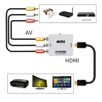 AV la HDMI convertor composite audio și video (CVBS) la HDMI roșu, galben și alb Lotus pentru HDMI pentru TELEVIZOR monitor de calculator