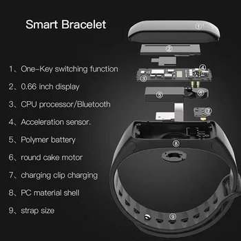 Brățară inteligent Bratara Pentru Samsung Galaxy Mesaj Memento de Timp Rata de Ceas Inteligent Smartwatch tracker de fitness