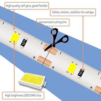 DC 5V Lumina USB Mână Matura Flutura PE PE Senzor Lampa de Benzi 1M 2M 3M 4M 5M Iluminare LED Dulap de Bucătărie Lumini Bandă rezistent la apa