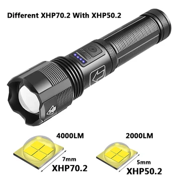 De înaltă Calitate XHP70.2 Tactice de Vânătoare Lanterna Led-uri de Putere de 18650 Baterie AAA Usb Reîncărcabilă Lanterna cu Zoom XHP50.2 Felinar