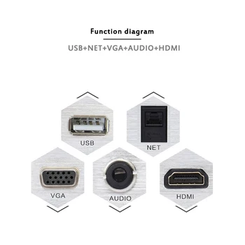 Desktop Instalare pe Perete Putere de Soclu din Aluminiu, Placa de Aliaj de Dublu RJ45/TV/Fibra Optica/BNC USB, HDMI, VGA Stereo de 3,5 MM Conector