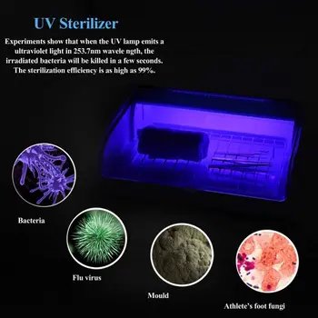 Dezinfectie cu UV Cabinet Sterilizator UVC Cutie Pentru uz Casnic instrumente de Unghii Perie de Machiaj Consumabile Medicale Instrumente de Frumusete
