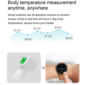 ECG PPG Sport Ceas Inteligent Ip68 Bărbați Femei Full Touch Smartwatch Corpului Termometru Heart Rate Monitor de Control de Muzică Ceasuri Rotunde