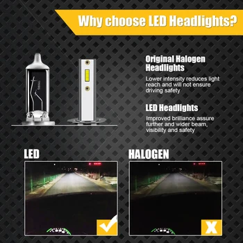 Far auto cu LED H4 H7 H11, H1 H8 H9 9005 Super Luminoase de Automobile lumini Becuri LED Accesorii Auto 12V Pentru Masina CF
