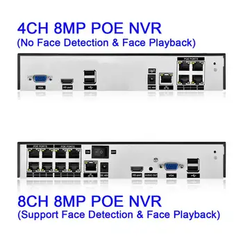 Gadinan 4K 8CH 4CH POE NVR ONVIF de Detectare a Feței Supraveghere, Securitate Video Recorder pentru Camera IP POE (1080P/4MP/5MP/8MP) XMEye