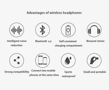 I7s Mini 2 tws Pavilioane Wireless Bluetooth 5.0 Căști sport cu Căști Cu Microfon de Încărcare cutie Căști Pentru smartphone-uri