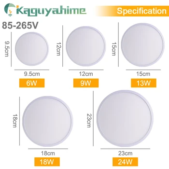 Kaguyahime LED Panel Light 18W 24W LED 36W Suprafață Tavan corp de Iluminat AC85-265V Rotund Lampă de Tavan Pentru Decor Acasă de Iluminat