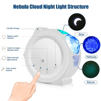 Lampa de noapte cu LED Galaxy Star Sky Proiector ABS Acasă Dcecor Lumina de Noapte USB Reîncărcabilă Lumina de Noapte pentru Copii Cadou de Dropshipping