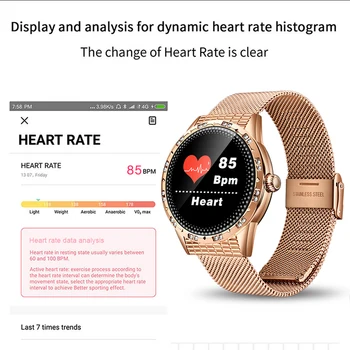 LIGE Noi femeile inteligente ceas sport rezistent la apa pentru iPhone Heart rate Monitor de presiune sanguina tracker de fitness smartwatch femei bărbați