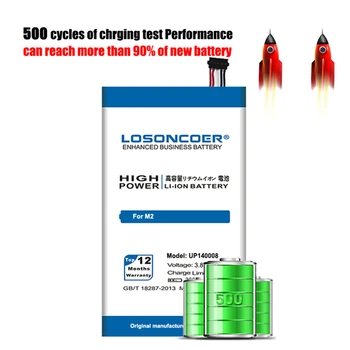 LOSONCOER 3600mAh UP140008 Baterie pentru Foxconn InFocus M2 +Cadou instrumente +autocolante