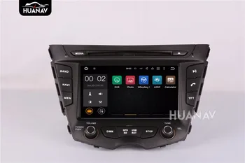 Masina DVD player navigatie GPS pentru HYUNDAI Veloster 2011-2016 Android6.0/Android 7.1 DVD Auto Navigatie GPS Multimedia Unitate Cap