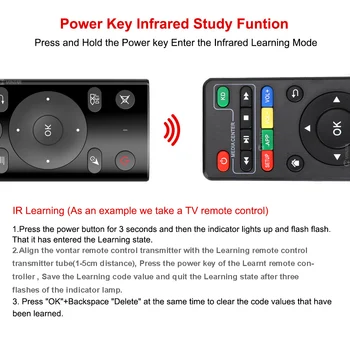 Mini 2.4 G Wireless Air Mouse-ul google Voice Control de la Distanță IR de Învățare Microfon, Giroscop pentru Android TV Box H96 X96 MAX HK1