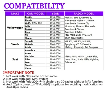 Moonet Masina AUX Adaptor iPhone Lightning Intrare AUX pentru CD-Changer Pentru VW Skoda Seat Golf Jetta Passat Octavia 8pini QX193