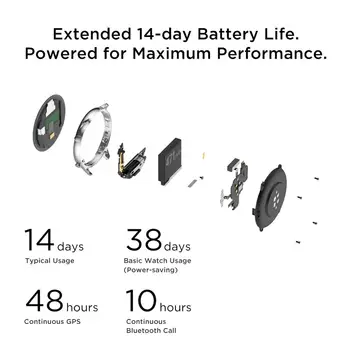 Noi Amazfit GTR 2 Smartwatch 14 Zile de Viață a Bateriei 5ATM Încrezător Timp de Control de Monitorizare de Somn Ceas Inteligent Pentru Android, iOS, Telefon