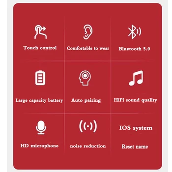 Noi TWS Căști Bluetooth Stereo Adevărat Căști fără Fir Căști În Ureche Căști Handsfree Muguri Ureche Pentru Telefonul Mobil pk i12