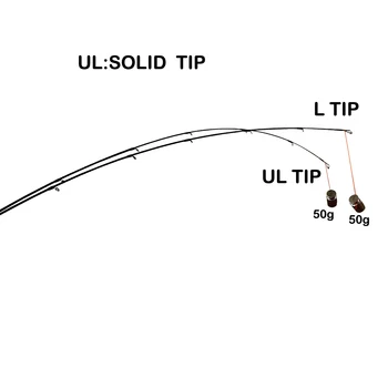 NOI VII Ultralight AJING Rod acțiune Rapidă 1.92 m, 2.1 m 2 Secunde PESTILOR Atrage Turnare Filare Tija de Pescuit UL/L M/ML 2 Sfaturi