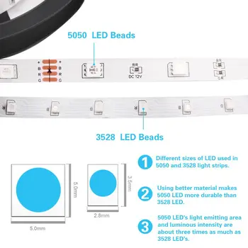 Rezistent la apa DC12V 5050 SMD RGB LED Strip Lumina 60Leds/m Bandă Flexibilă Panglica Decor Acasă Lampa