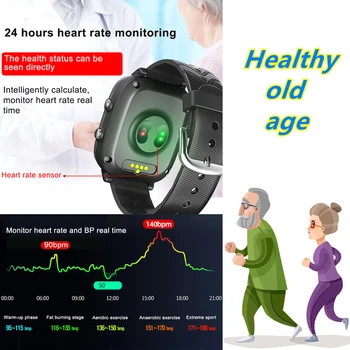 S5P 4G în Vârstă de ceas inteligent Smartwatch Rata de Inima GPS de Poziționare WIFI Urmări Ceas de Voce de Chat SOS Apel Video Ceas Deșteptător Bătrân