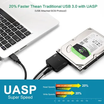 SATA La USB 3.0 Transmisie Rapida Usor De Utilizat Hard Disk HDD Converti Cablu Portabil cu UE NE-a UNIT adaptor de alimentare