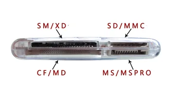 SmartMedia SM Cititor de Carduri USB2.0 toate într-un cititor de carduri pentru SD, MMC, SM XD, CF, MS