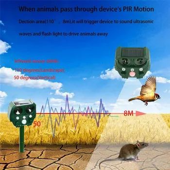 Solar Alimentat Cu Ultrasunete Pest Repeller Pest Control Mol Animal Respingător Șarpe, Pasăre De Țânțari Mouse-Ul În Aer Liber, Grădină Consumabile
