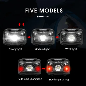 Supfire HL06 Puternic MINI Farurilor Senzor de Mișcare mai Bune Pentru Pescuit, Camping Turism LED Lanterna USB Reîncărcabilă Faruri
