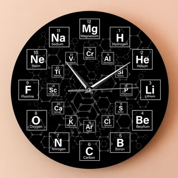 Tabelul Periodic Arta de Imprimare Tabelul Periodic al Elementelor Ceas Clasă de Școală Decor Chimică Știința Horloge Profesor Elev Cadou