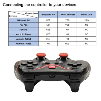 Terios T3 Controler de Joc fără Fir Gamepad 3.0 Joystick-ul Pentru Telefonul Mobil, Tableta, TV Box Suport Suport Bluetooth