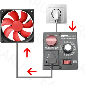 UE Plug 4000W AC 0-220V SCR Silicon Regulator de Tensiune Electrică Variabilă Temperatura Fan Controler de Viteză cu Motor Variator Termostat