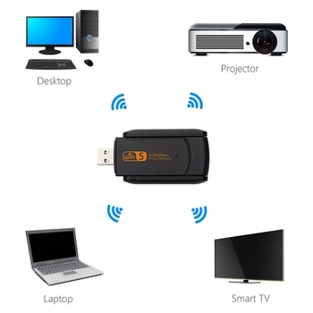 USB 3.0 Adaptor WiFi 1900Mbps Dual Band 2.4 G/ 5G Wireless Mini Wireless placa de Retea WiFi Dongle Pentru Laptop/Desktop/PC