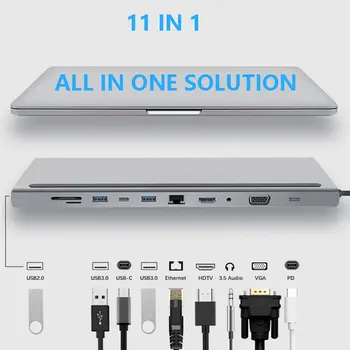 USB de Tip C Hub Adaptor Laptop Docking Station, MST Dual Monitor, Dual HDMI, VGA, RJ45 SD TF pentru MacBook XPS Dell Hp Lenovo ThinkPad
