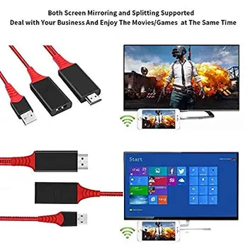 USB la HDMI Adaptor, WiFi Dongle Afișaj fără Fir Cablu pentru iOS/Micro USB/Tip C Telefon Tableta la TV/Proiector/Monitor