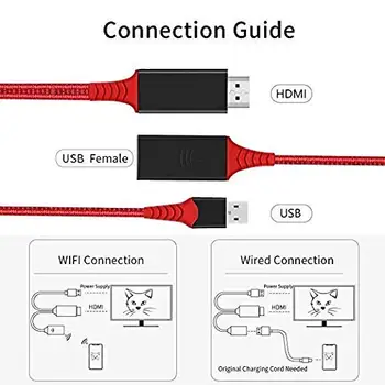 USB la HDMI Adaptor, WiFi Dongle Afișaj fără Fir Cablu pentru iOS/Micro USB/Tip C Telefon Tableta la TV/Proiector/Monitor