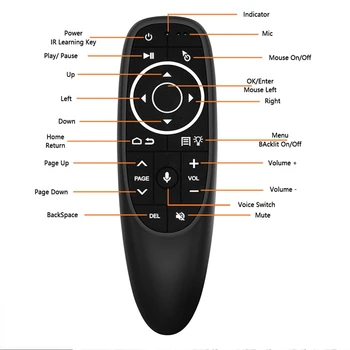 Vocea Air Mouse cu Microfon fără Fir de Control de la Distanță cu IR de Învățare Giroscop LED cu iluminare de fundal pentru Android Box