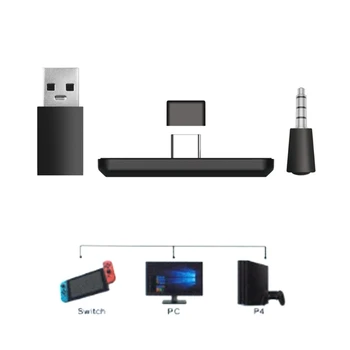 Wireless Audio Transmitter Adaptor Bluetooth USB Tip-C Pentru NintendoSwitch Lite